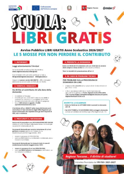 Libri Gratis riapertura dei termini 2026/2027